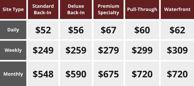 A price table for Hardy's Resort